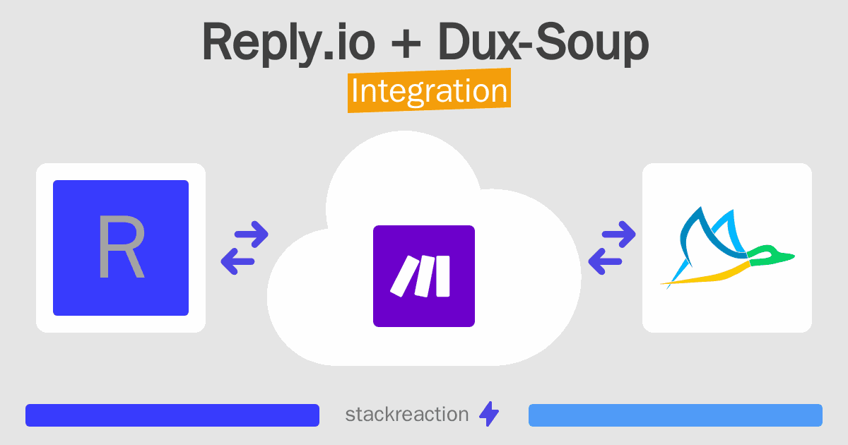 Reply.io and Dux-Soup Integration