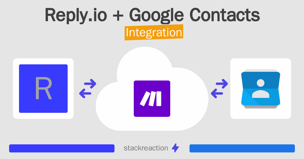 Reply.io and Google Contacts Integration