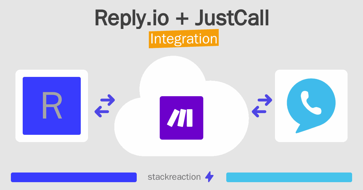 Reply.io and JustCall Integration