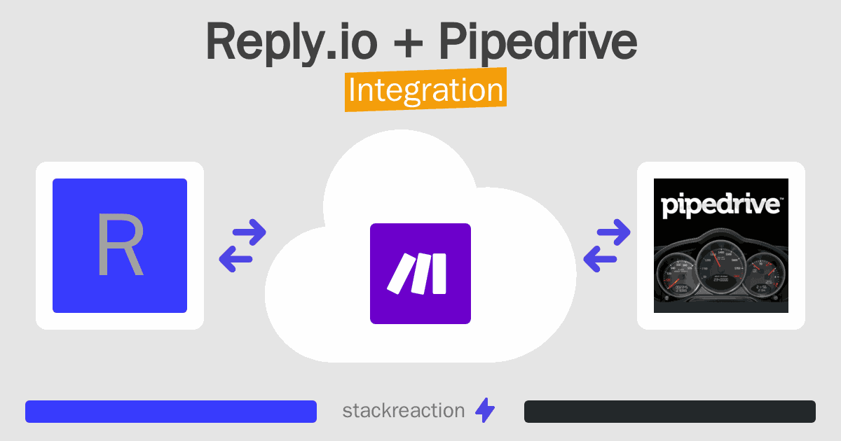 Reply.io and Pipedrive Integration