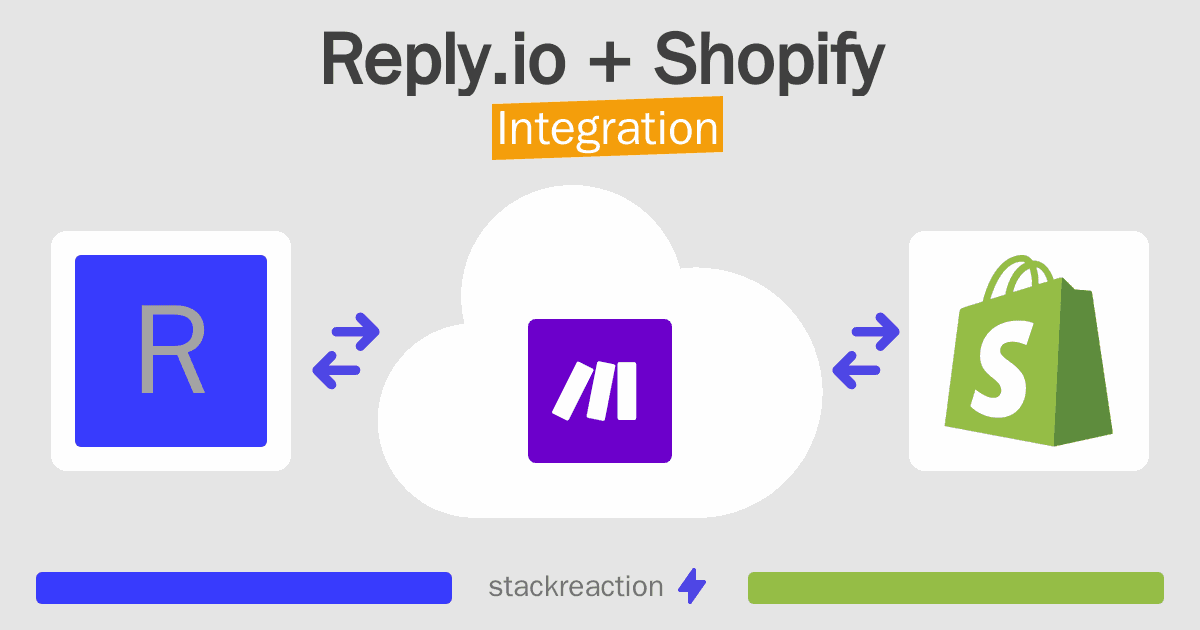Reply.io and Shopify Integration