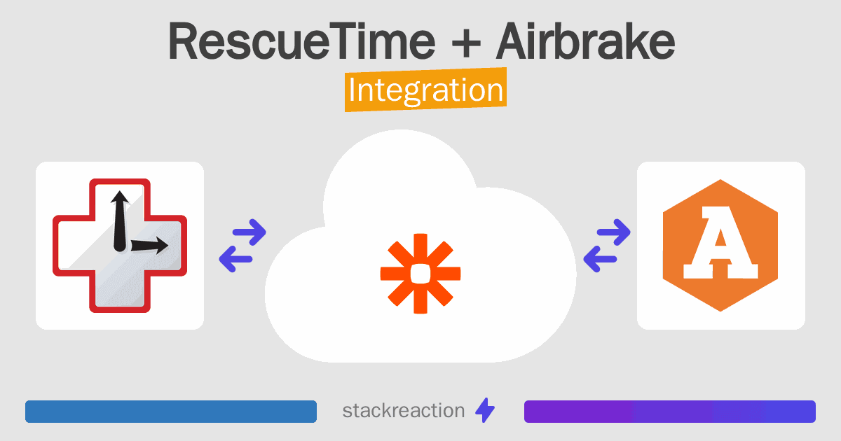 RescueTime and Airbrake Integration