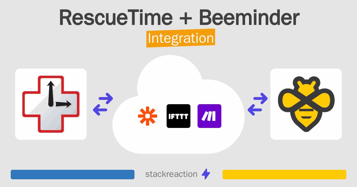 RescueTime and Beeminder Integration