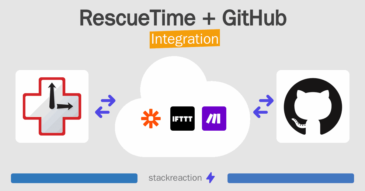 RescueTime and GitHub Integration