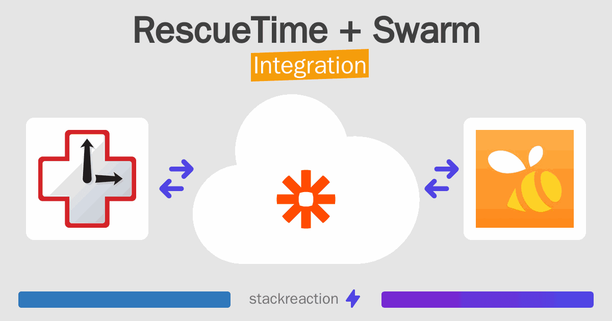 RescueTime and Swarm Integration