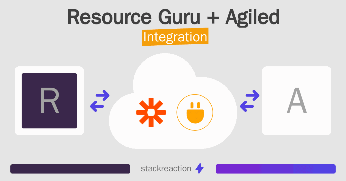 Resource Guru and Agiled Integration