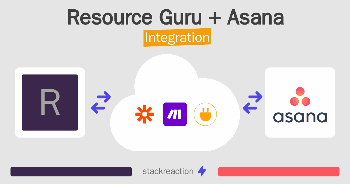 Resource Guru and Asana Integration