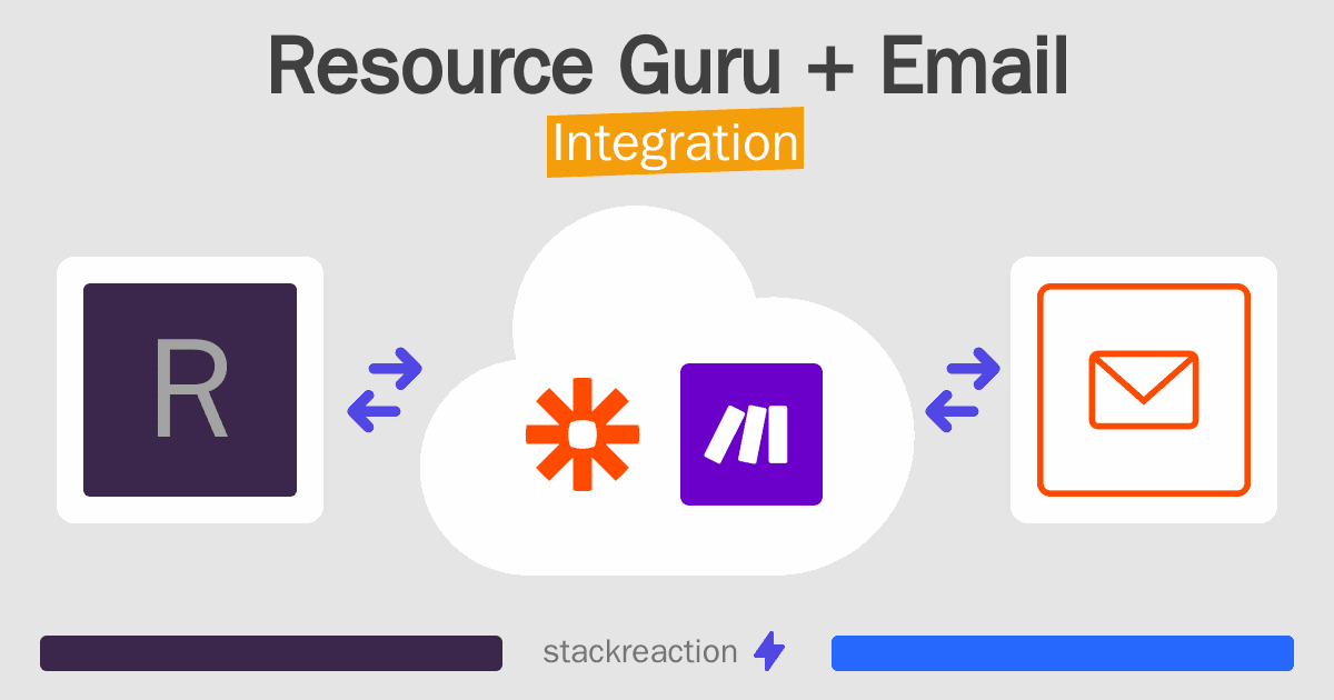 Resource Guru and Email Integration