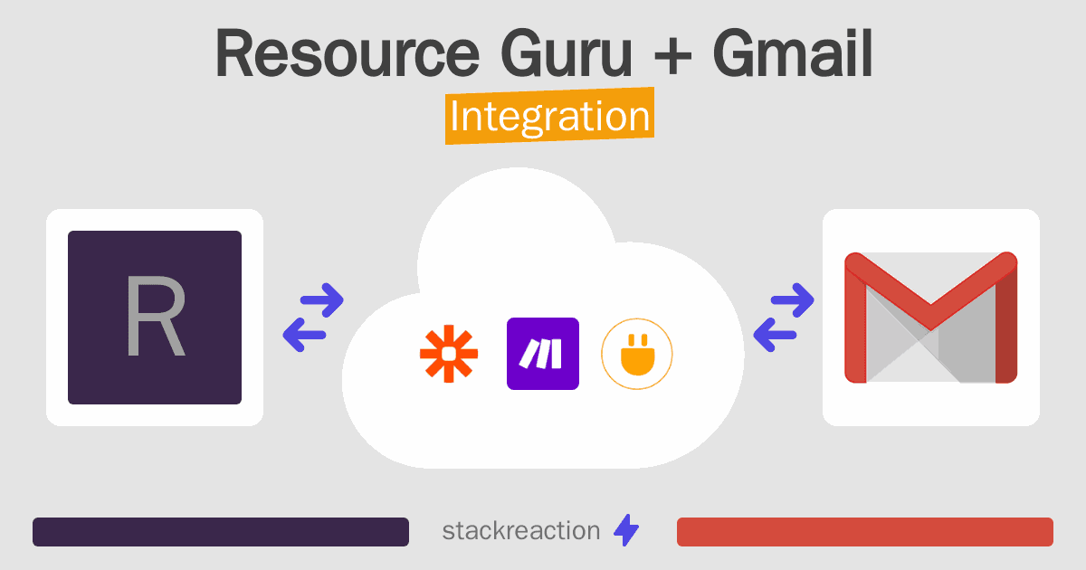 Resource Guru and Gmail Integration