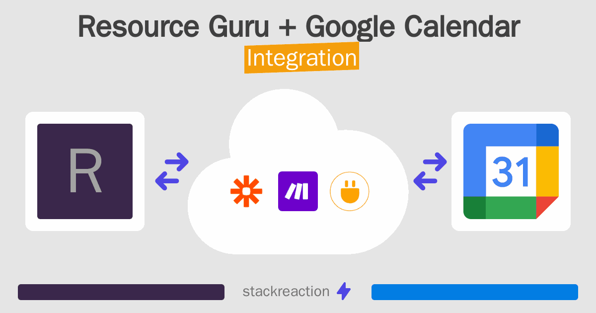 Resource Guru and Google Calendar Integration