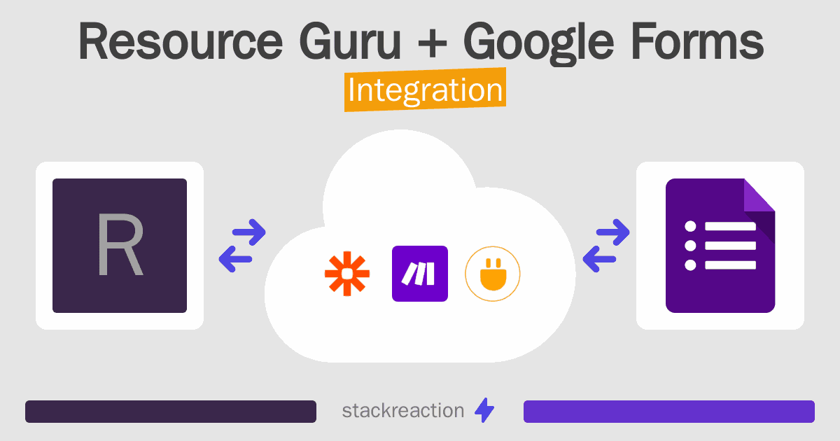 Resource Guru and Google Forms Integration