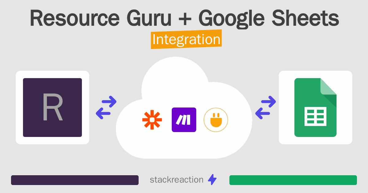 Resource Guru and Google Sheets Integration