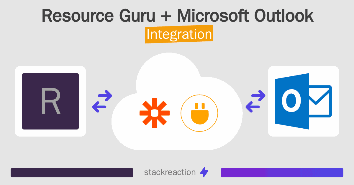 Resource Guru and Microsoft Outlook Integration