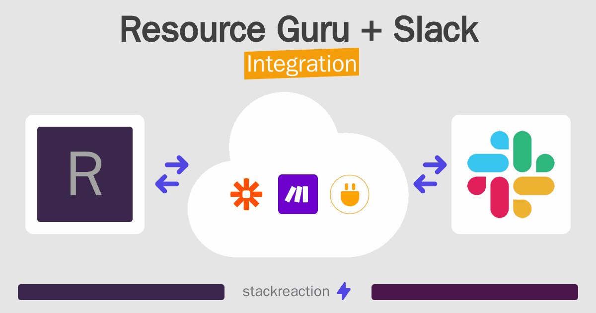 Resource Guru and Slack Integration
