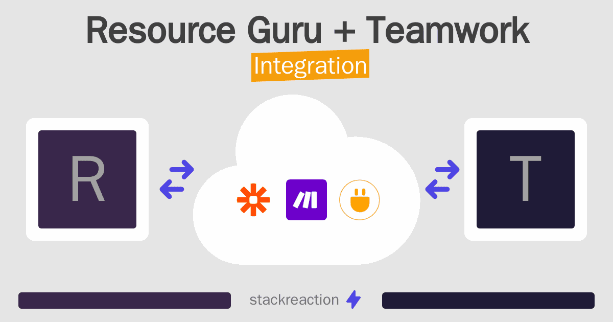 Resource Guru and Teamwork Integration