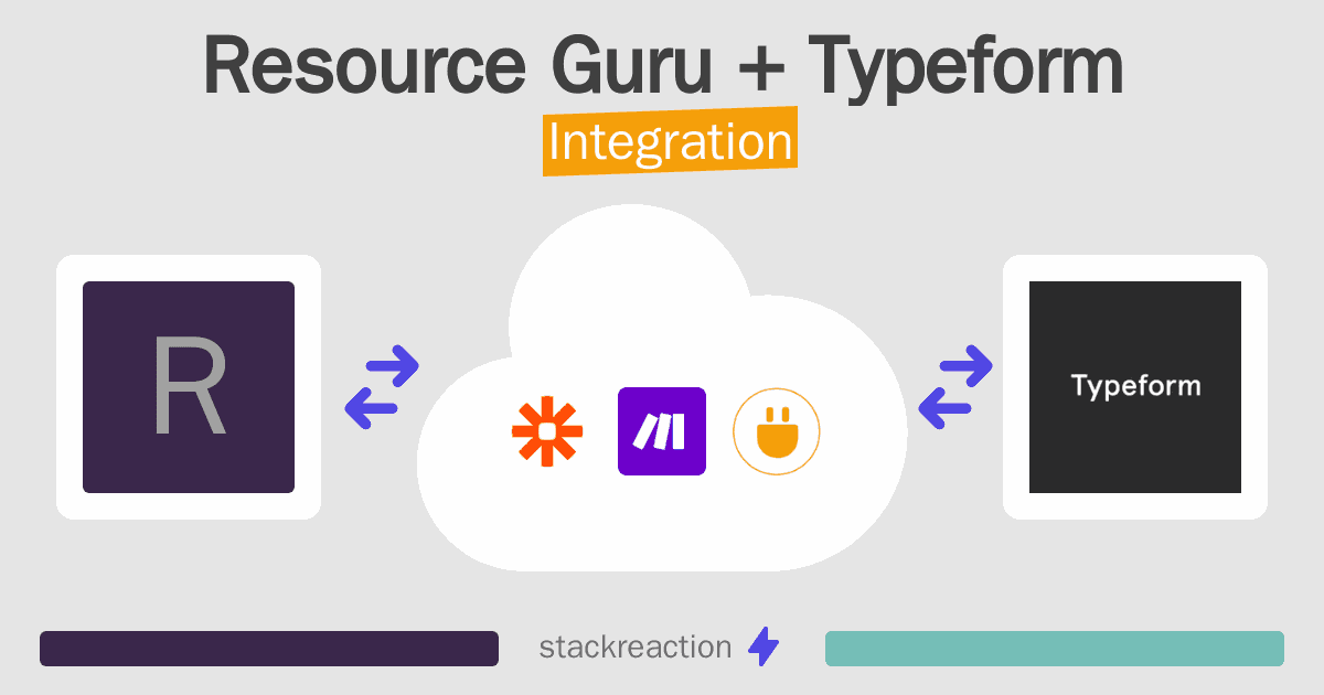 Resource Guru and Typeform Integration