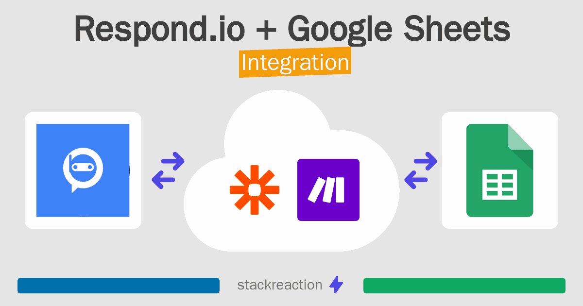 Respond.io and Google Sheets Integration
