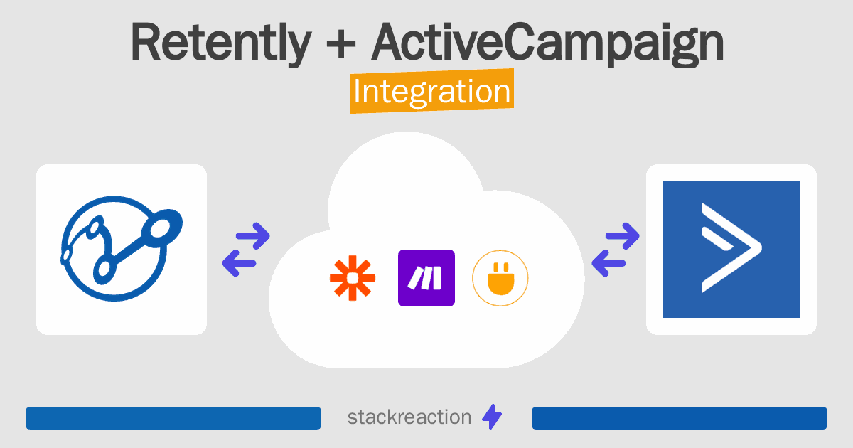 Retently and ActiveCampaign Integration