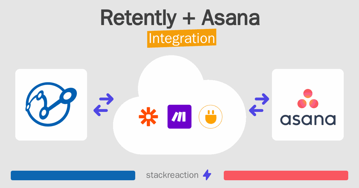 Retently and Asana Integration