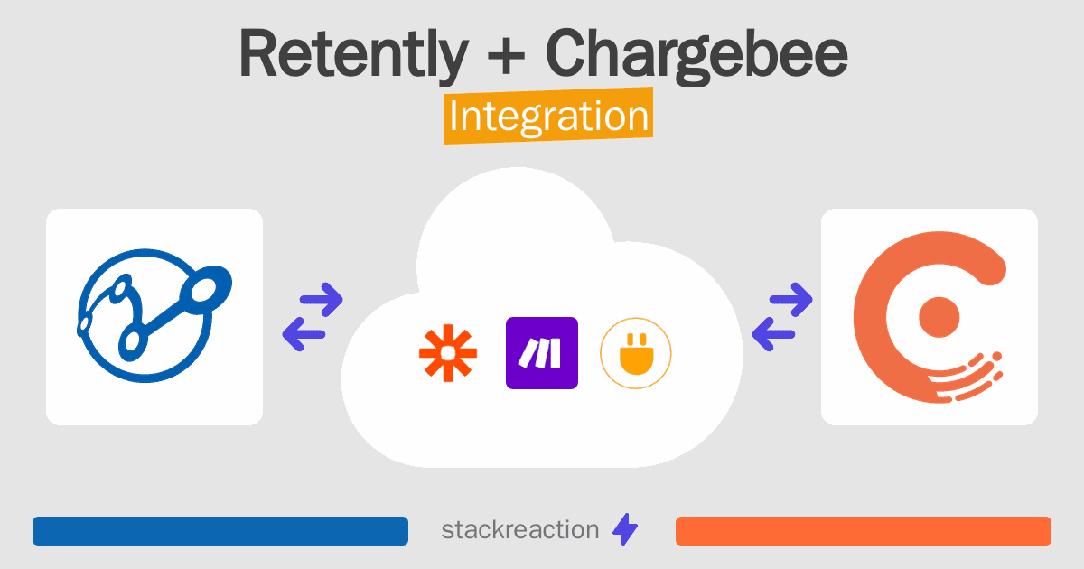 Retently and Chargebee Integration