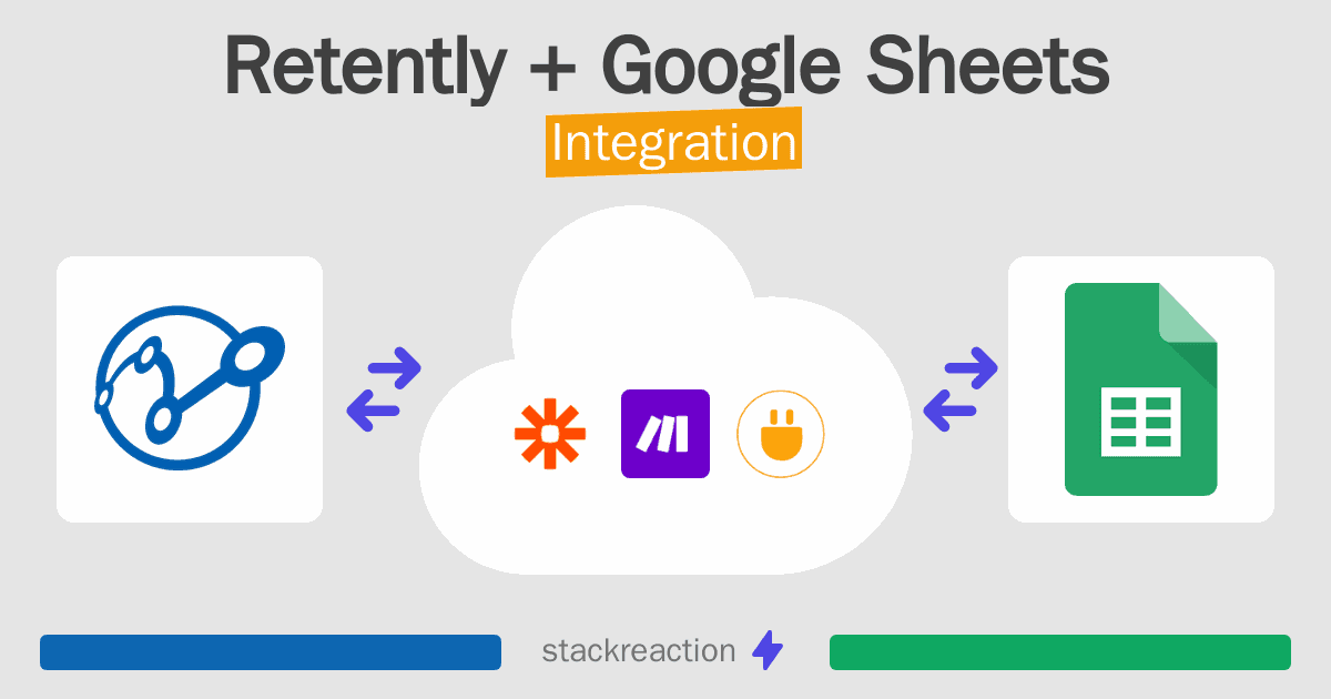 Retently and Google Sheets Integration