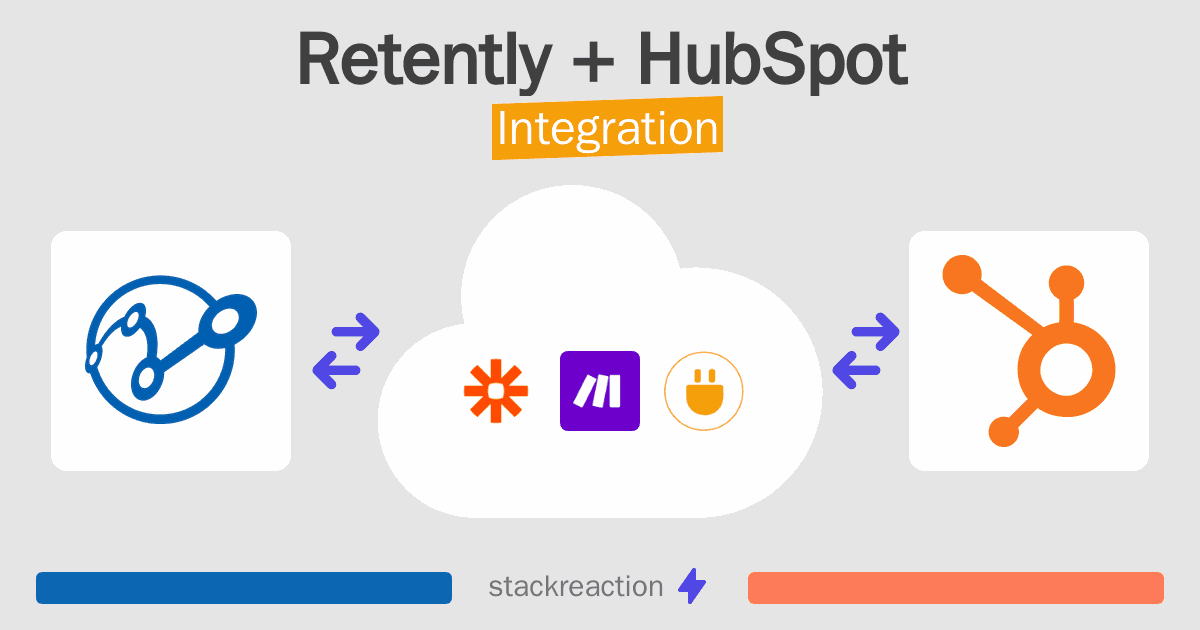 Retently and HubSpot Integration
