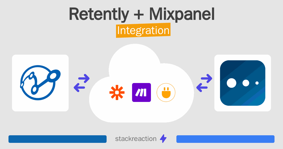 Retently and Mixpanel Integration
