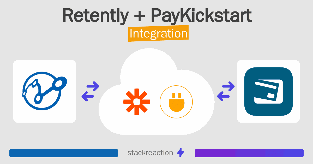 Retently and PayKickstart Integration