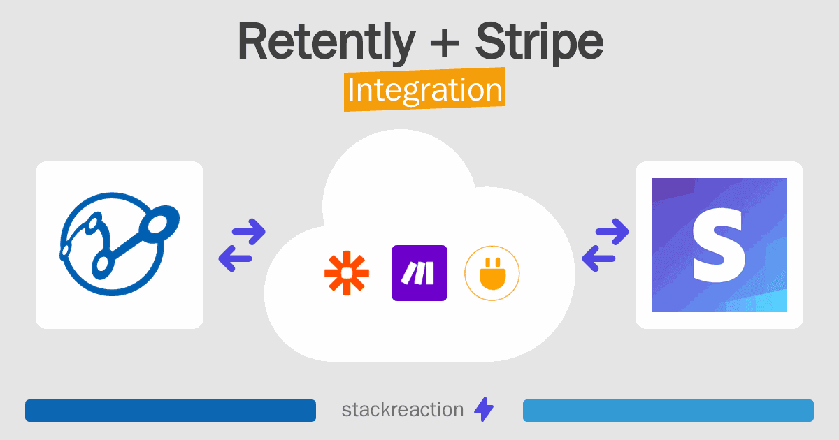 Retently and Stripe Integration
