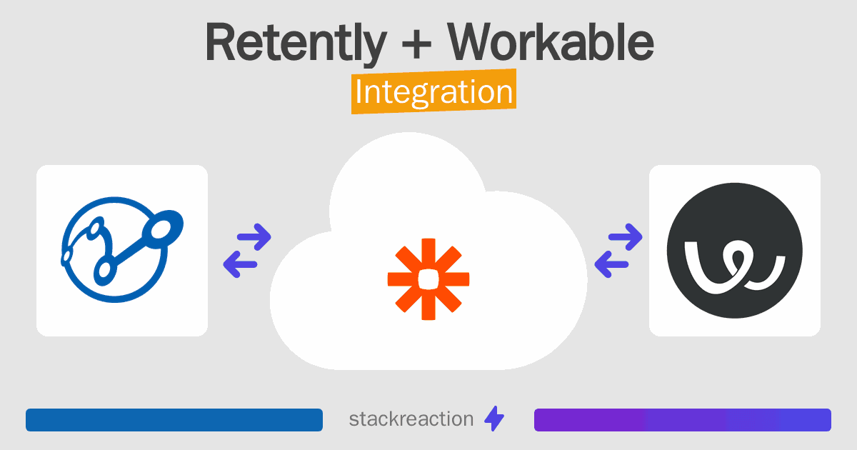 Retently and Workable Integration