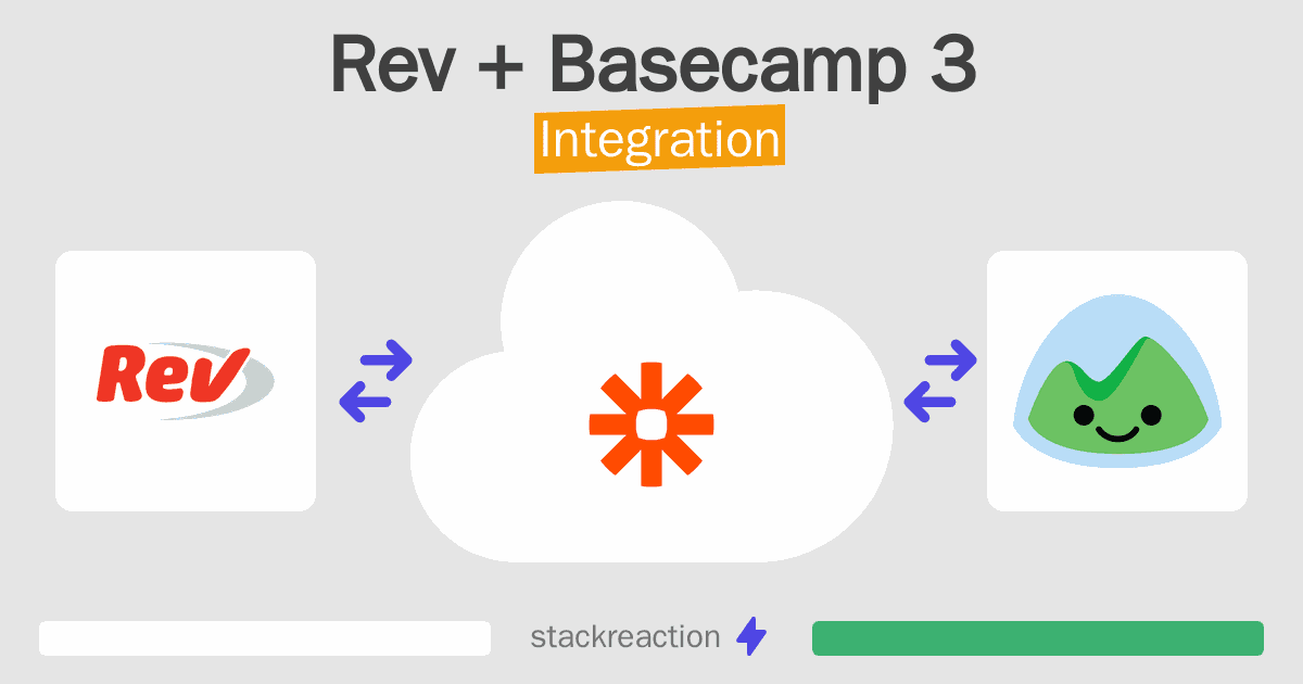 Rev and Basecamp 3 Integration