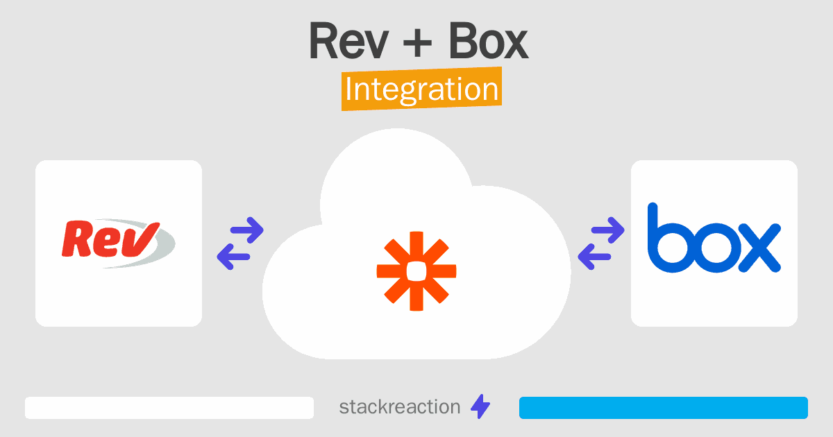 Rev and Box Integration
