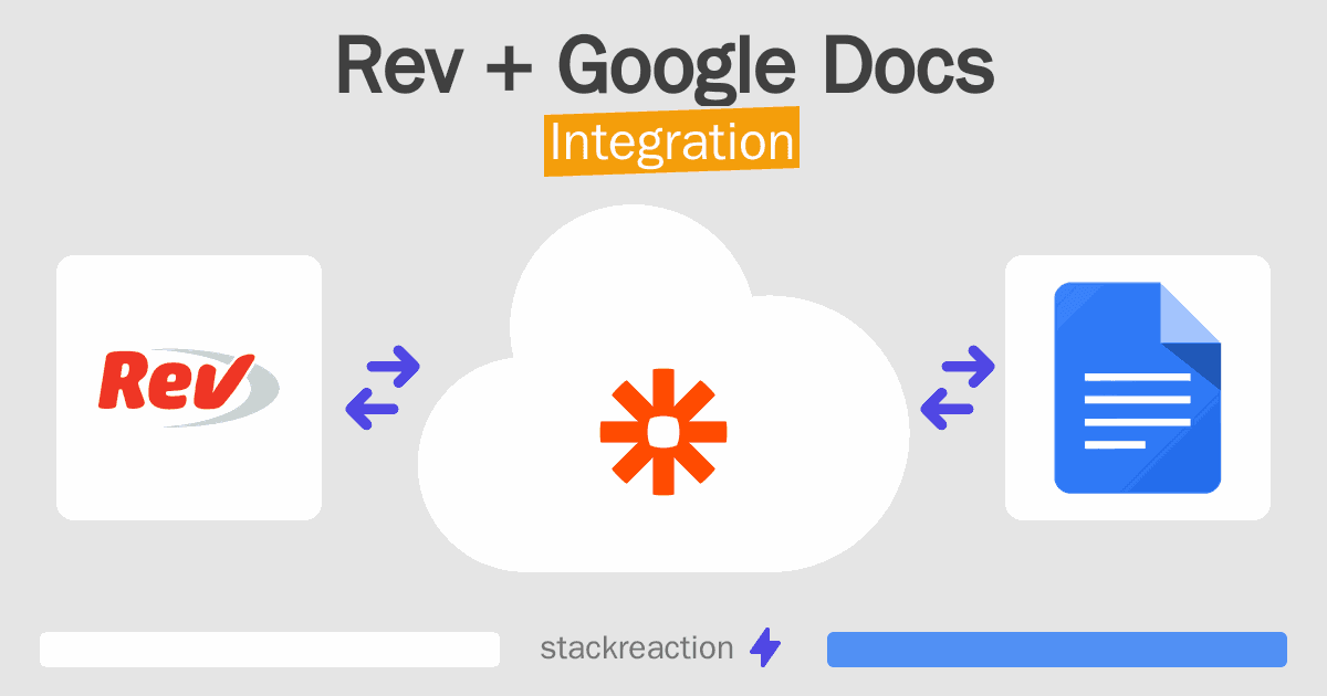 Rev and Google Docs Integration