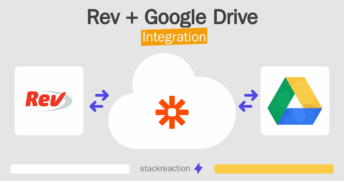 Rev and Google Drive Integration