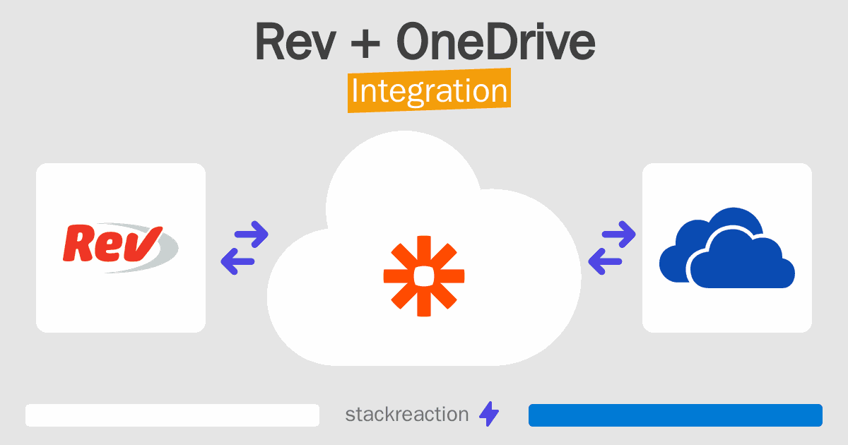 Rev and OneDrive Integration