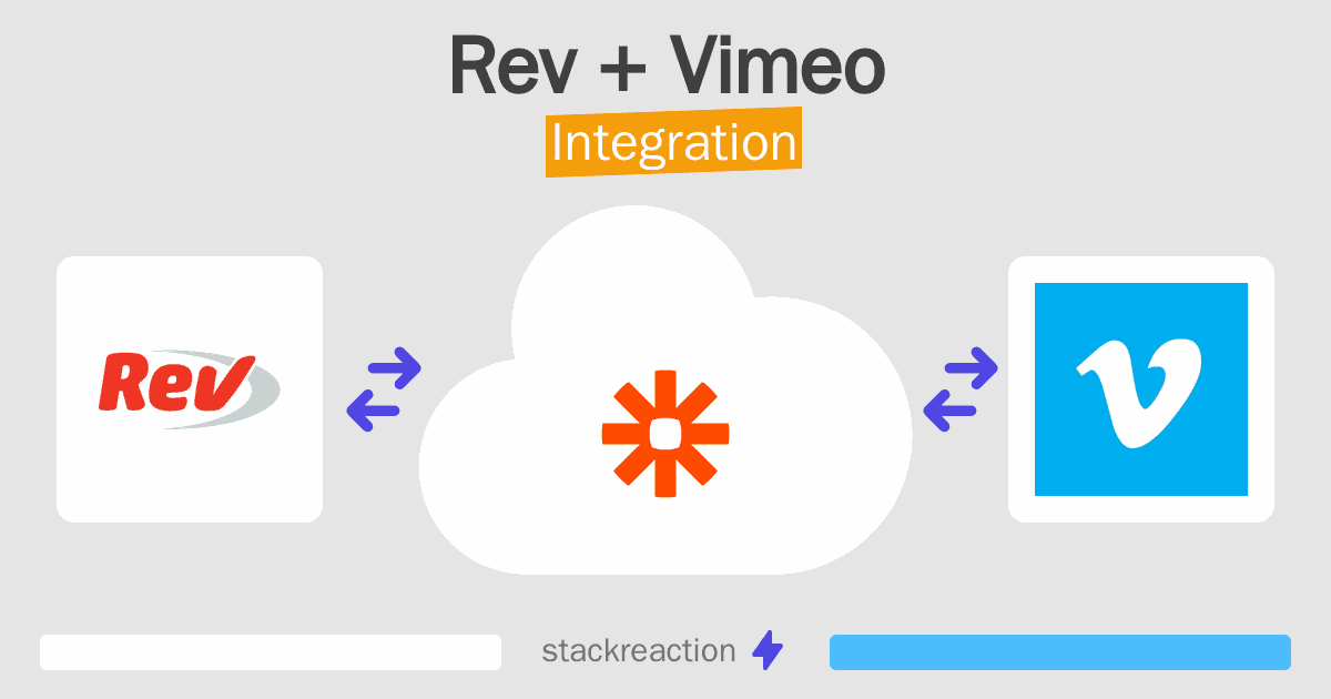 Rev and Vimeo Integration
