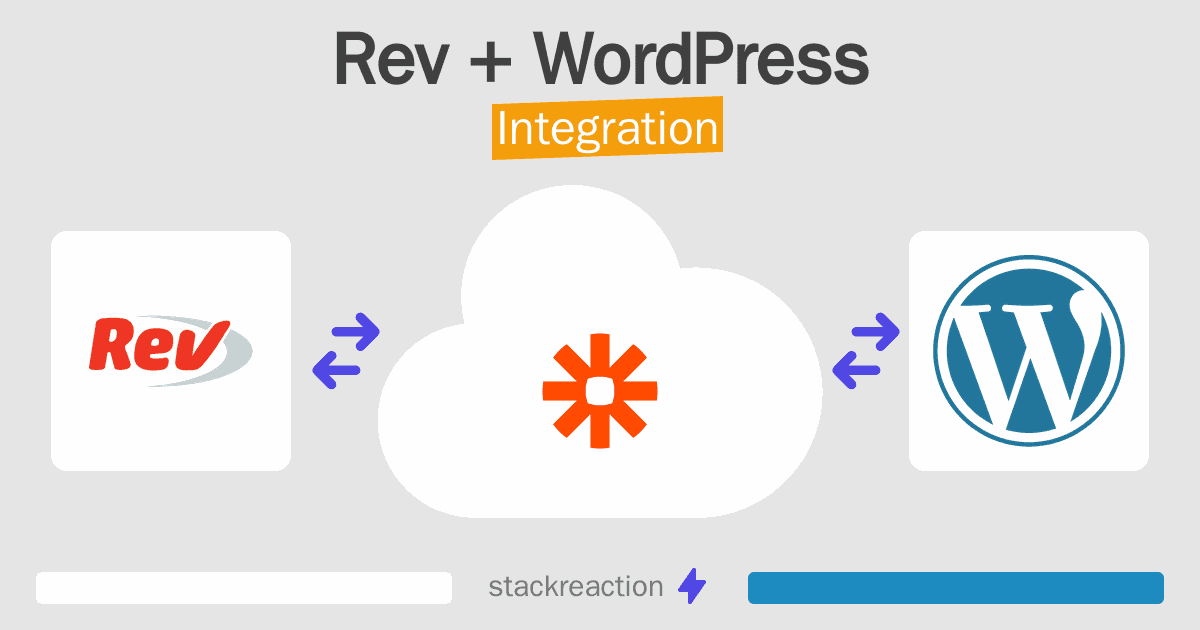 Rev and WordPress Integration