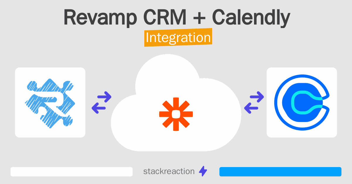 Revamp CRM and Calendly Integration