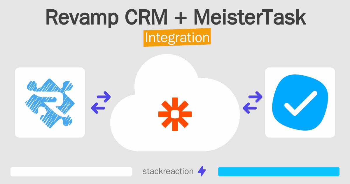 Revamp CRM and MeisterTask Integration