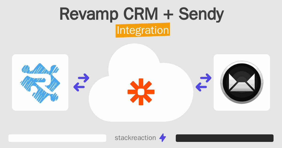 Revamp CRM and Sendy Integration