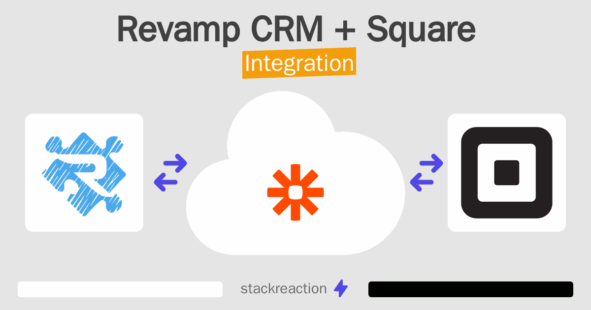 Revamp CRM and Square Integration