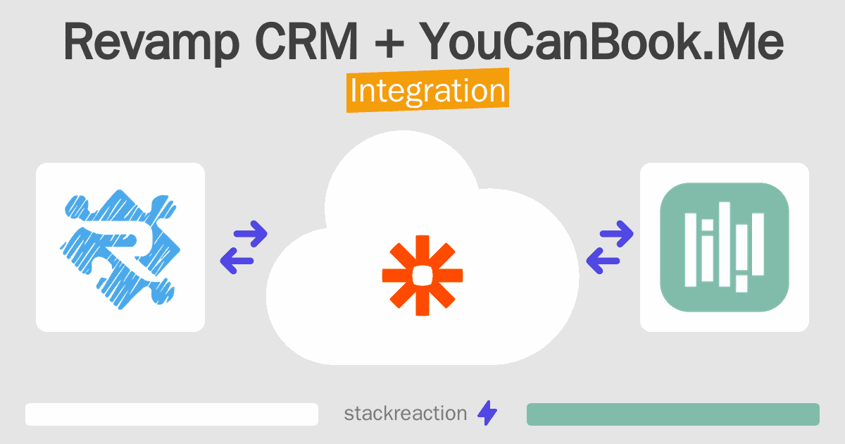 Revamp CRM and YouCanBook.Me Integration