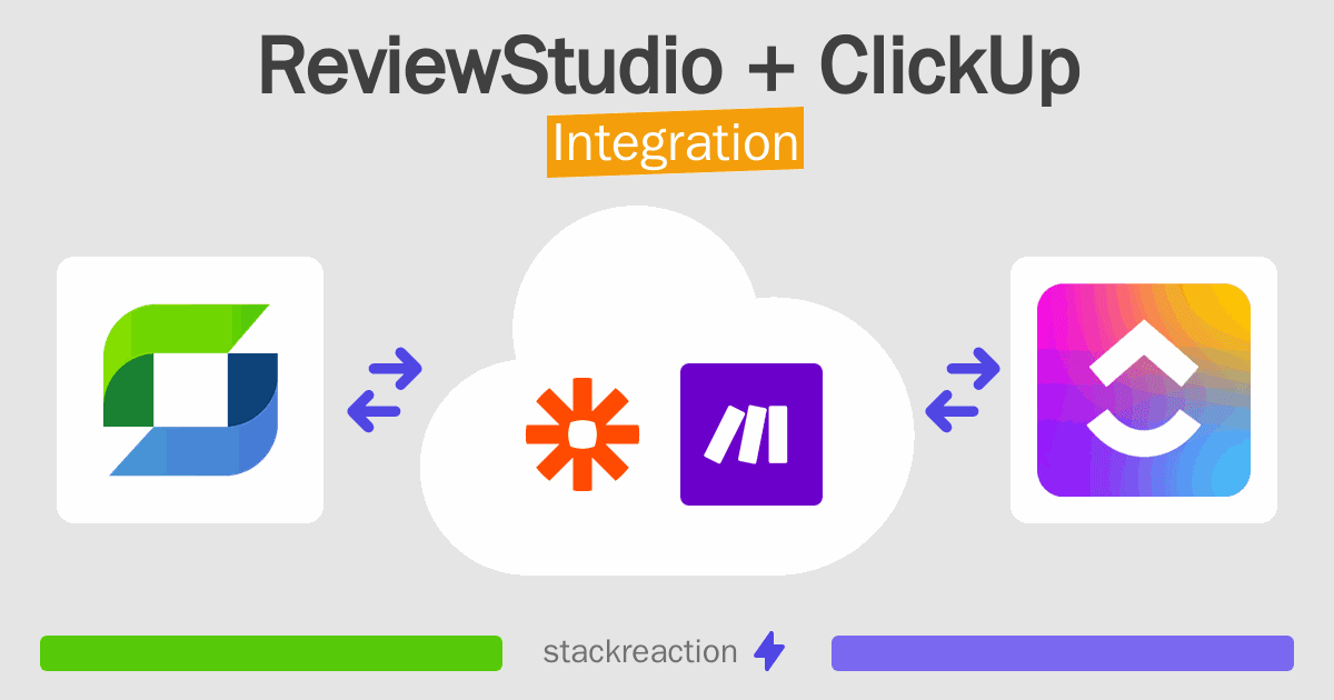 ReviewStudio and ClickUp Integration
