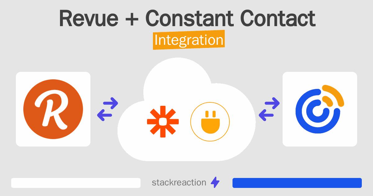 Revue and Constant Contact Integration