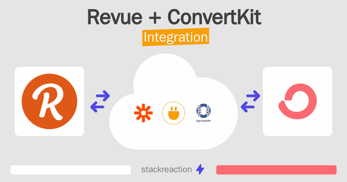 Revue and ConvertKit Integration