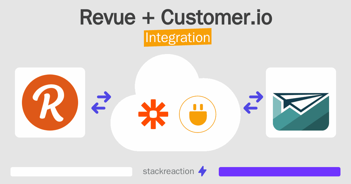 Revue and Customer.io Integration