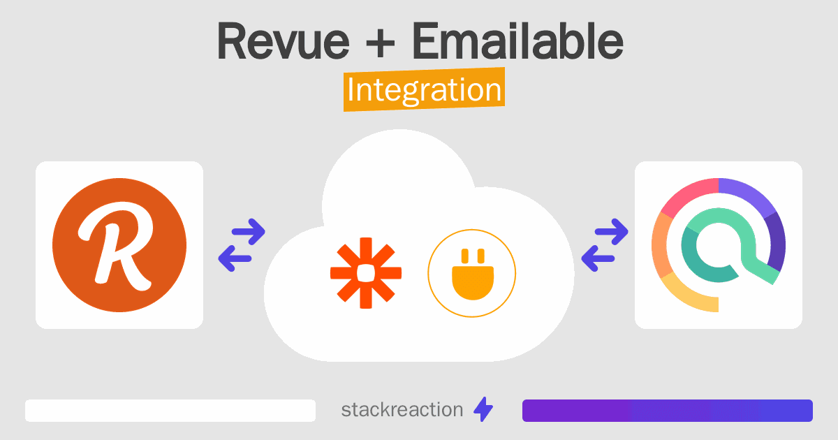 Revue and Emailable Integration