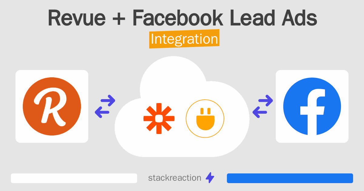 Revue and Facebook Lead Ads Integration