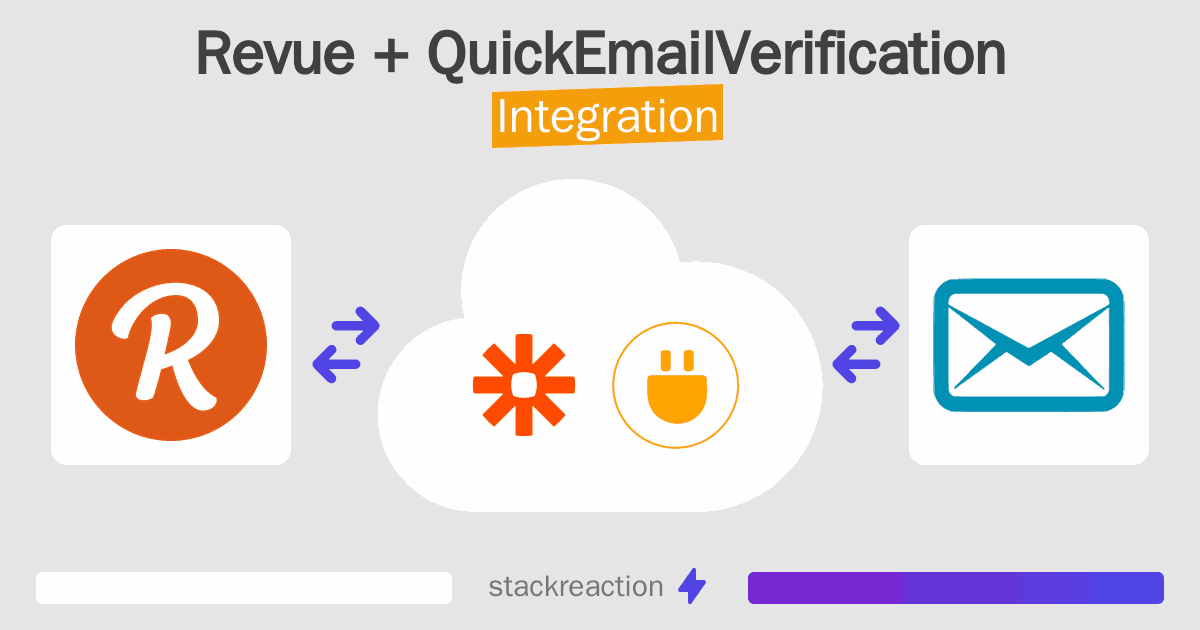 Revue and QuickEmailVerification Integration