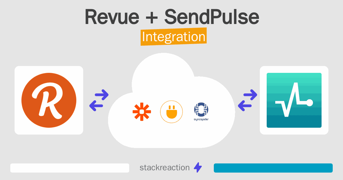 Revue and SendPulse Integration